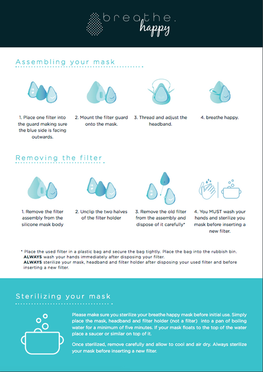 Breathe Happy Reusable Face Mask Kit with 5 Filters (35 day supply)