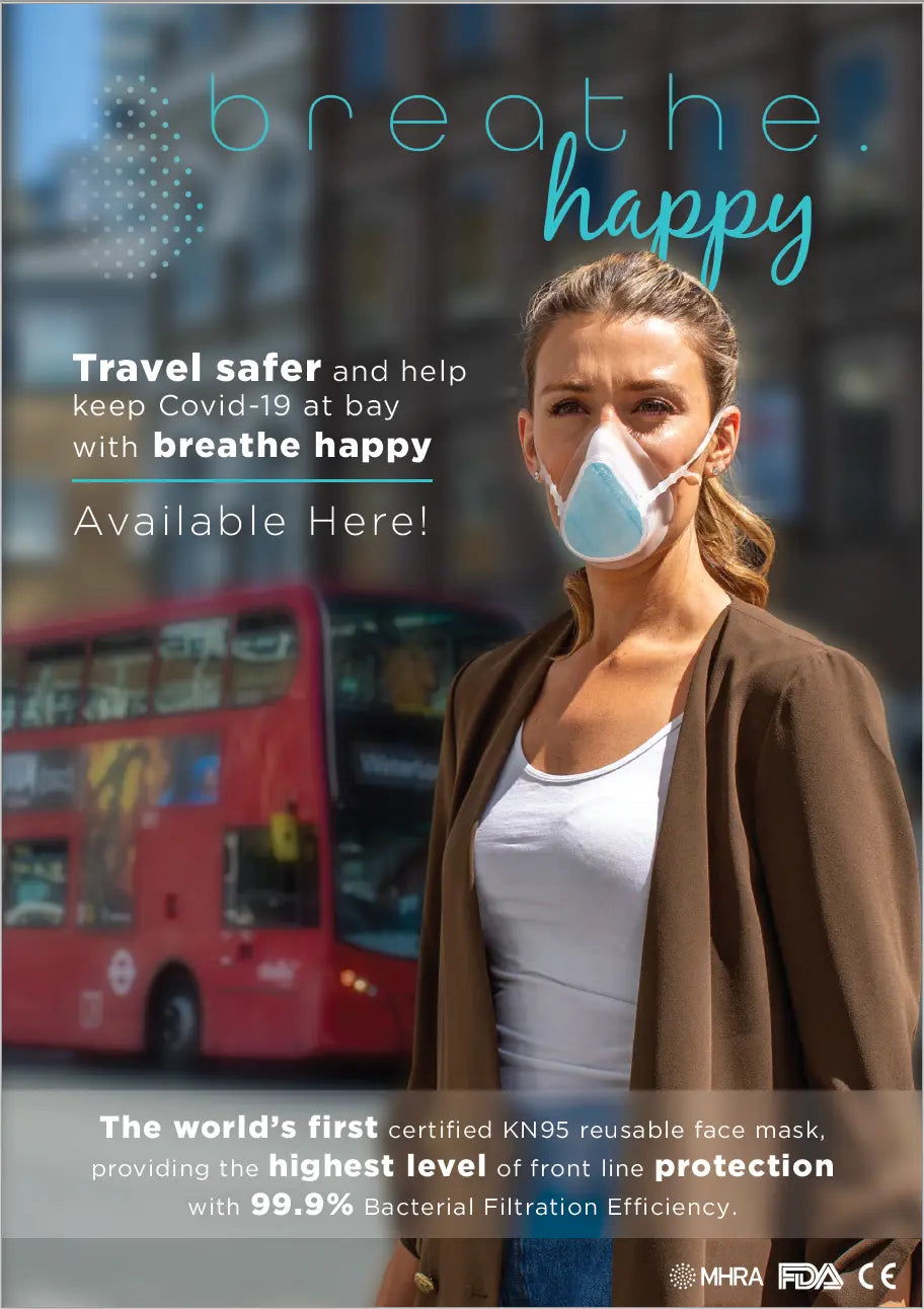 Breathe Happy Reusable Face Mask Kit with 5 Filters (35 day supply)