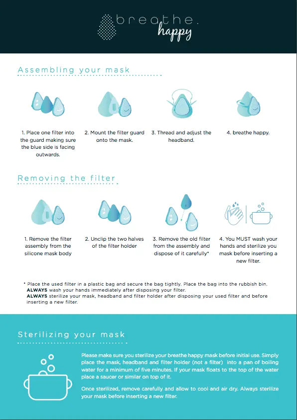 Breathe Happy EVERYDAY 95 Filter Kit (20 filters = 140 day supply)