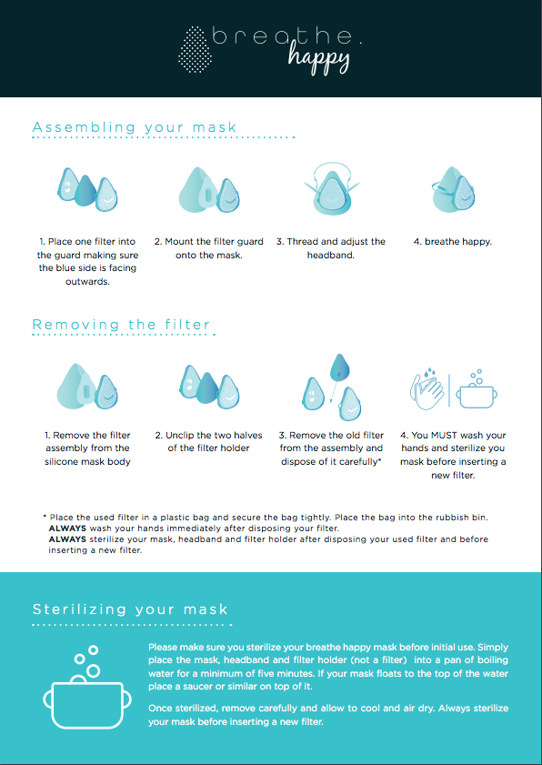 Breathe Happy EVERYDAY 95 Filter Kit (20 filters = 140 day supply)